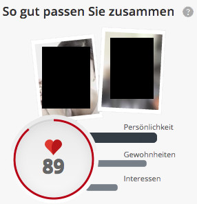 Partnervermittlung altersstruktur
