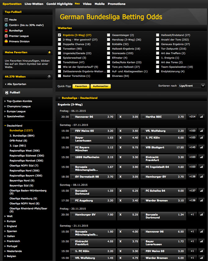 bwin statistik bwin statistik