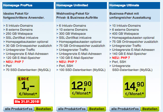 1blu Test Der Große Trialo Webhosting Vergleichstest